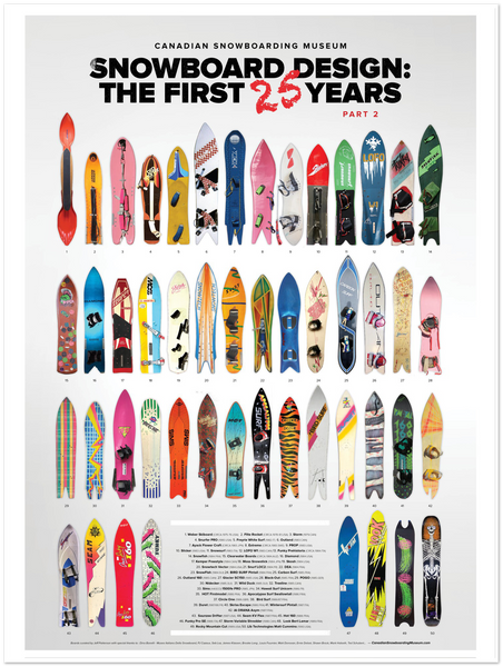 PART 2 - "The First 25" -Semi-Glossy Poster