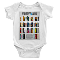 Classic Baby Short Sleeve Onesies