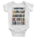 Classic Baby Short Sleeve Onesies