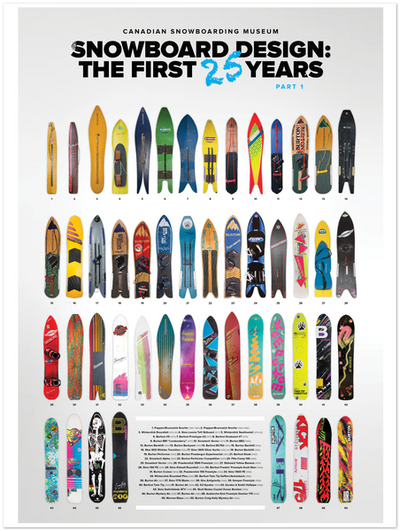 PART 1 "The First 25" - Poster